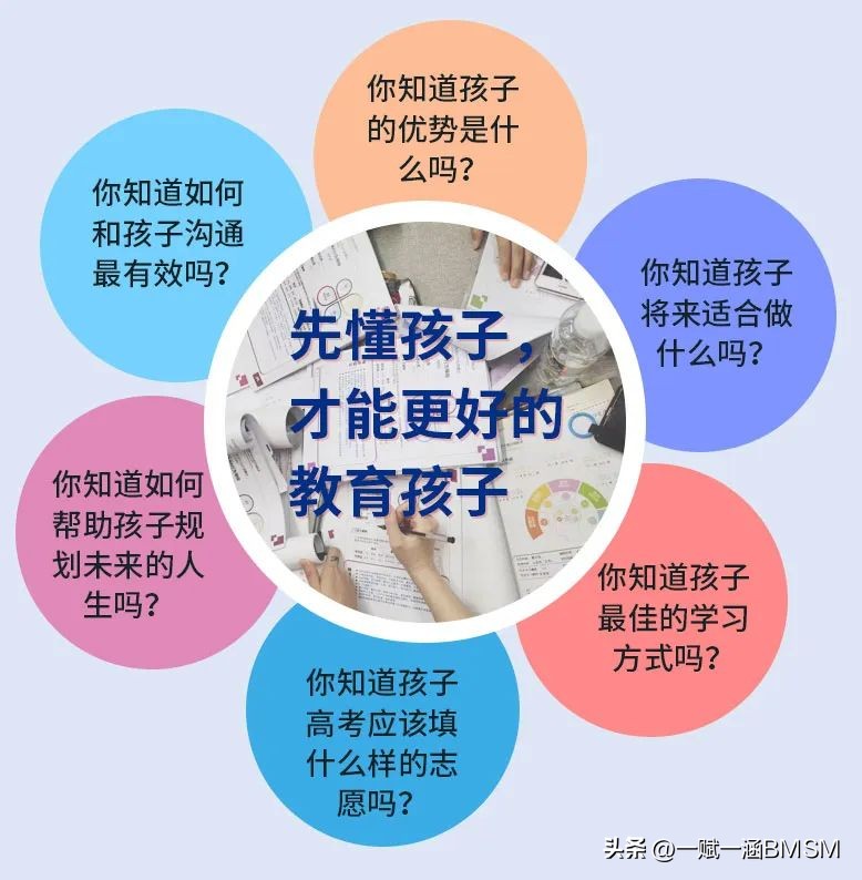 孩子犯错了如何忍住不发脾气,孩子犯错家长怎么训练