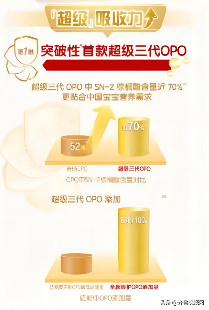 新国标金领冠奶粉价格一览表,新国标奶粉金领冠珍护