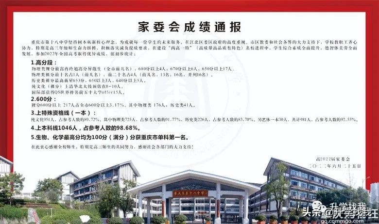 重庆“四小金刚”2022高考成绩全面大对比，你觉得哪所胜出了？