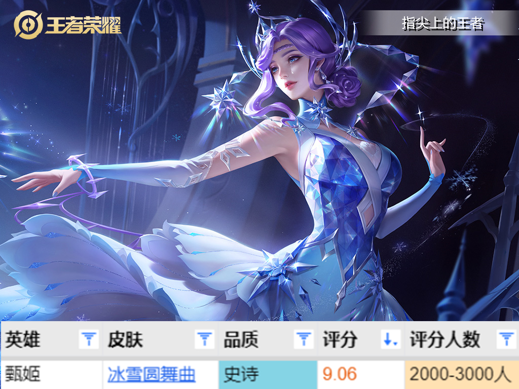 甄姬冰雪圆舞曲皮肤优化前后对比,甄姬皮肤冰雪圆舞曲优化上线