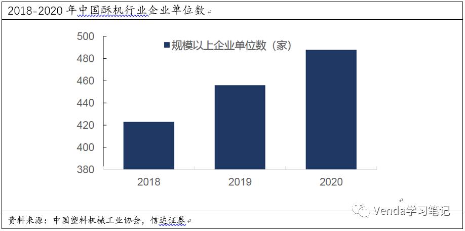 拓斯达注塑机价格,注塑机厂家拓斯达