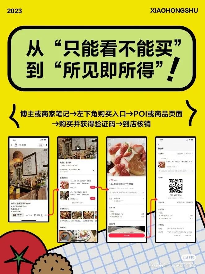 小红书上线团购,小红书里私信团购是真的吗