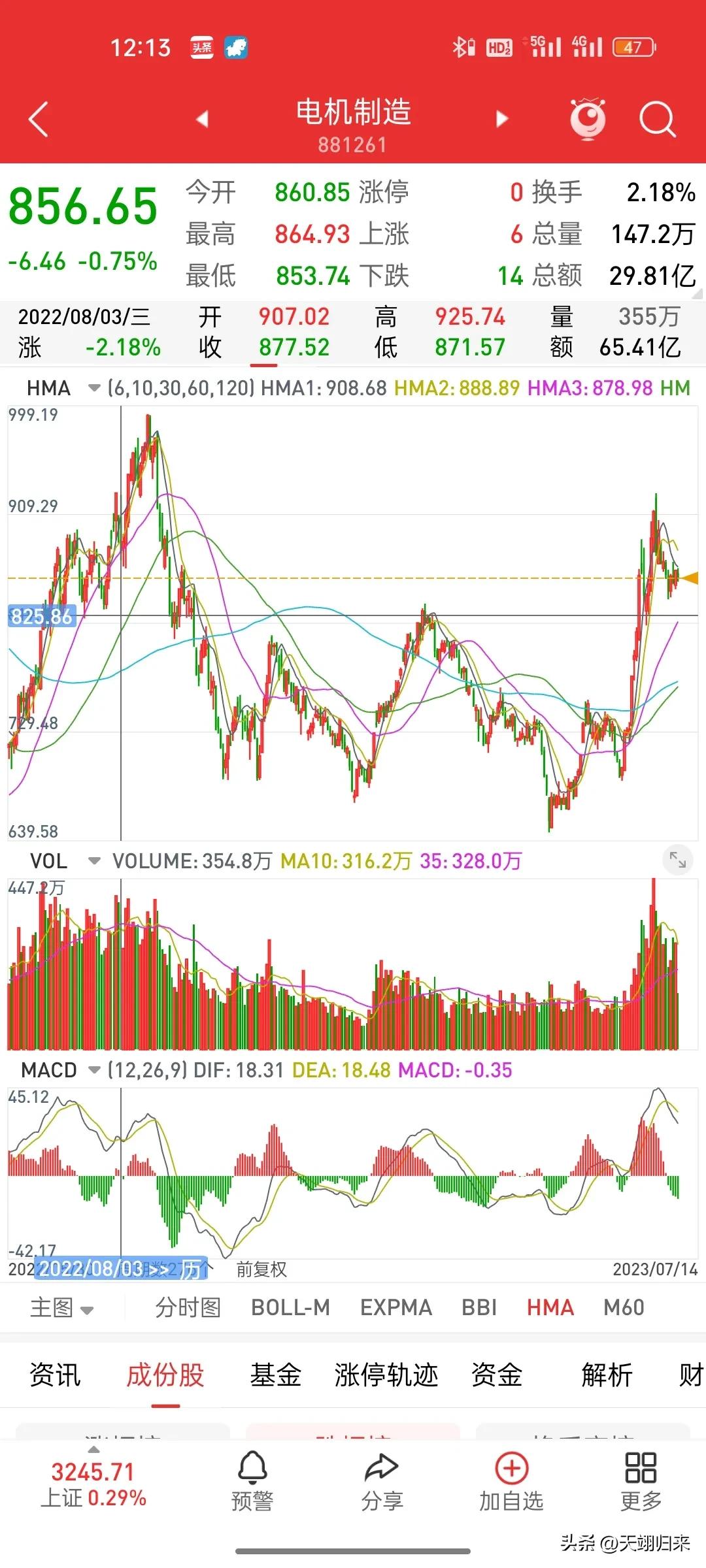 基金怎样看各大板块资金流入情况,基金如何看北上资金流入