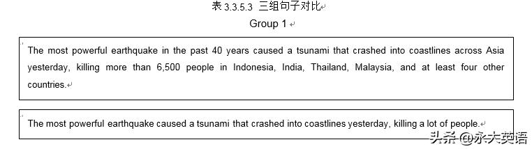 高中英语以读促写教学设计,高中英语写作教学新思路