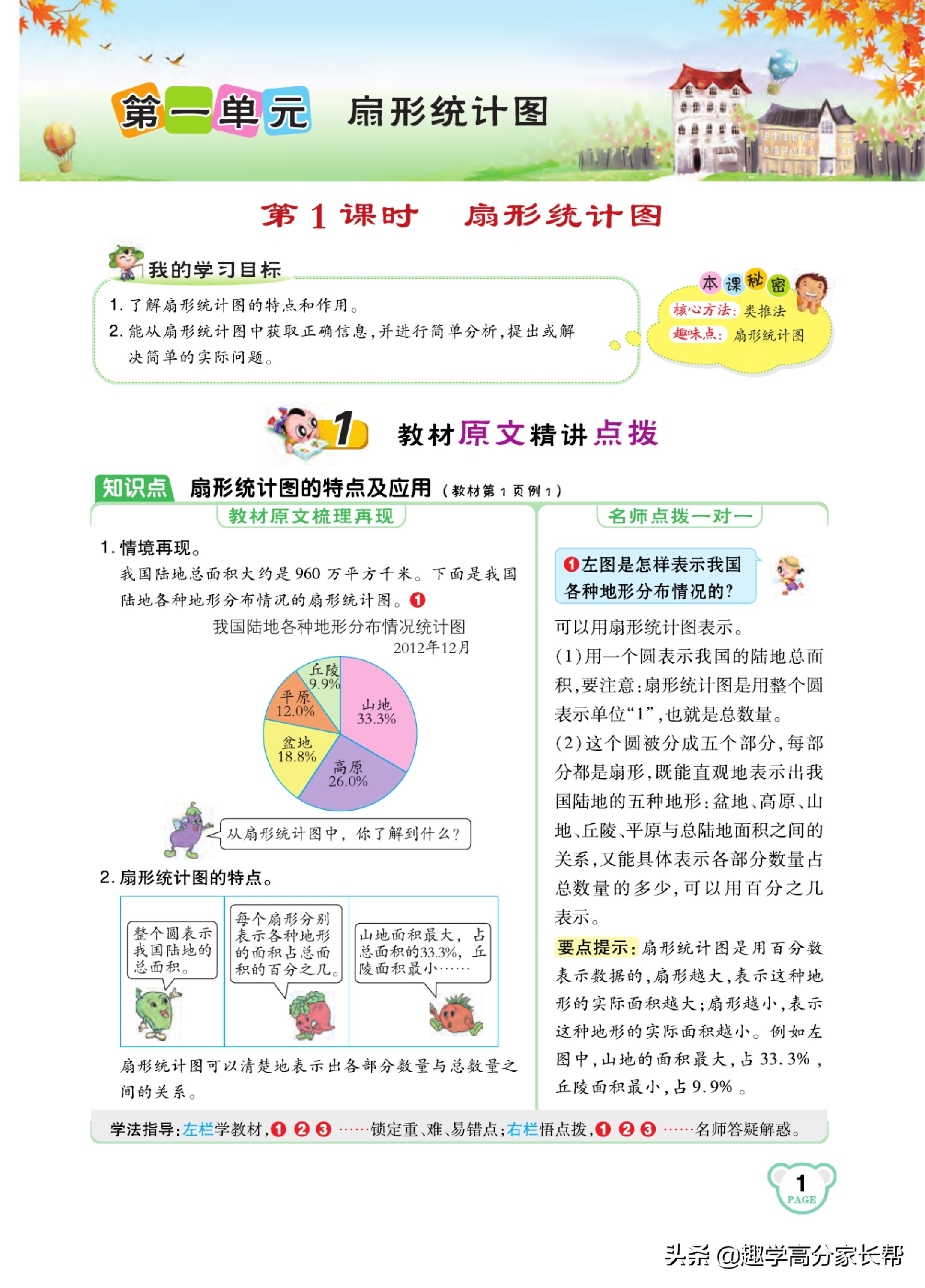 六年级数学下册知识点整理归纳,六年级下册数学必考知识点归纳