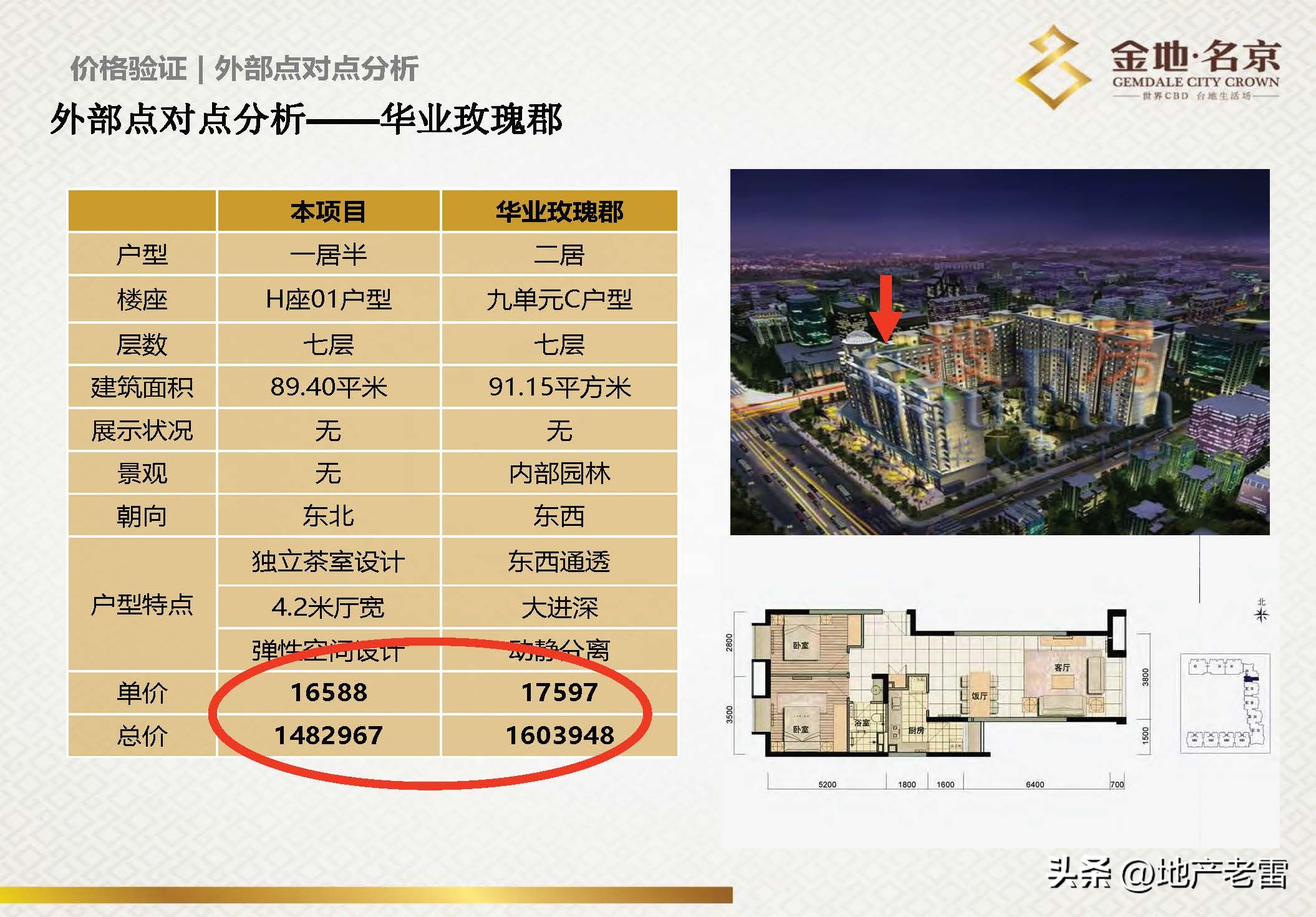 南京金地名京现在成交价,金地名京多少钱一平