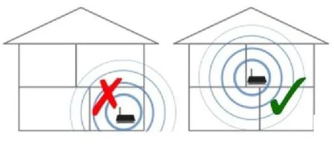 浣犲wifi涔熻兘浜彈鐗规潈,璁╀綘瀹秝ifi蹇埌椋炶捣