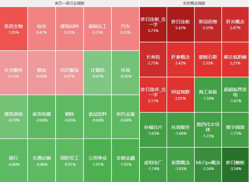 美国股市最新利空公告,美国经济和股市下行风险加剧