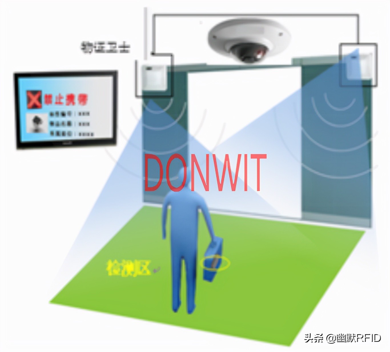消防设施远程监控与智能控制系统,消防物联网装备管理系统
