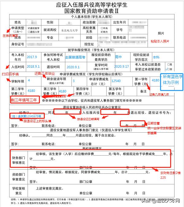两年义务兵退伍福利,大学生两年义务兵退役有什么福利
