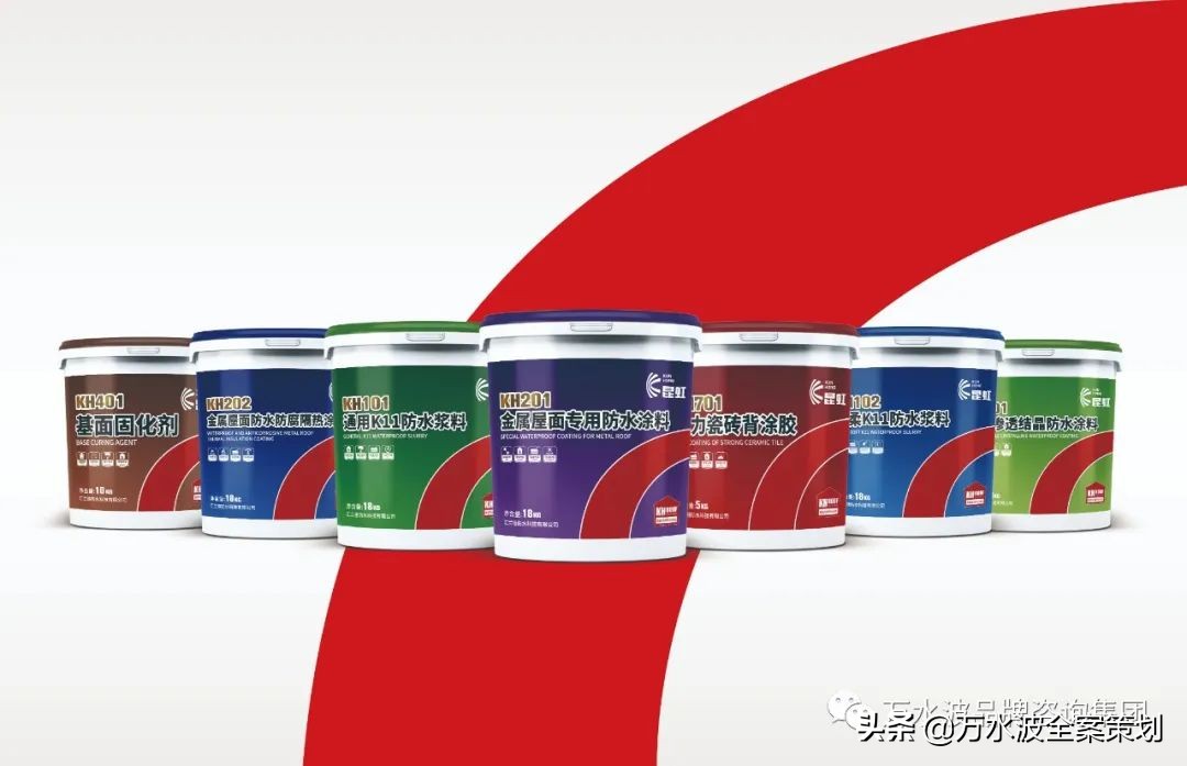 防水营销方案:万水波全案缔造昆虹成为河北省屋面防水之王