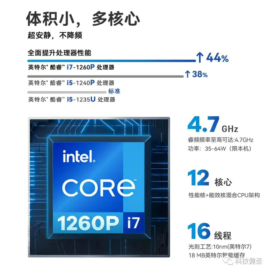 小米迷你电脑对比苹果电脑,小米迷你笔记本电脑对比英特尔
