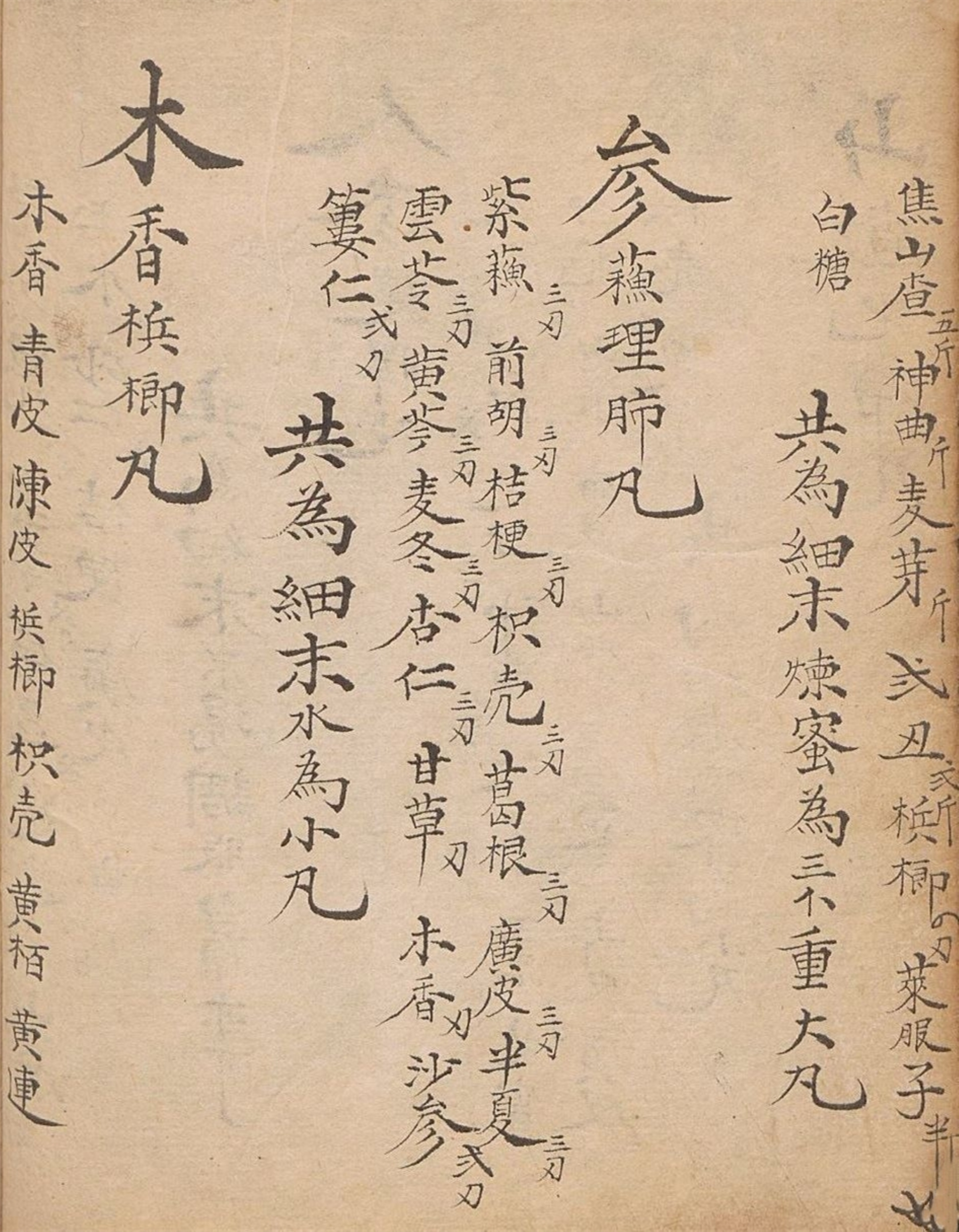 中医古籍传世秘方,中医药古籍