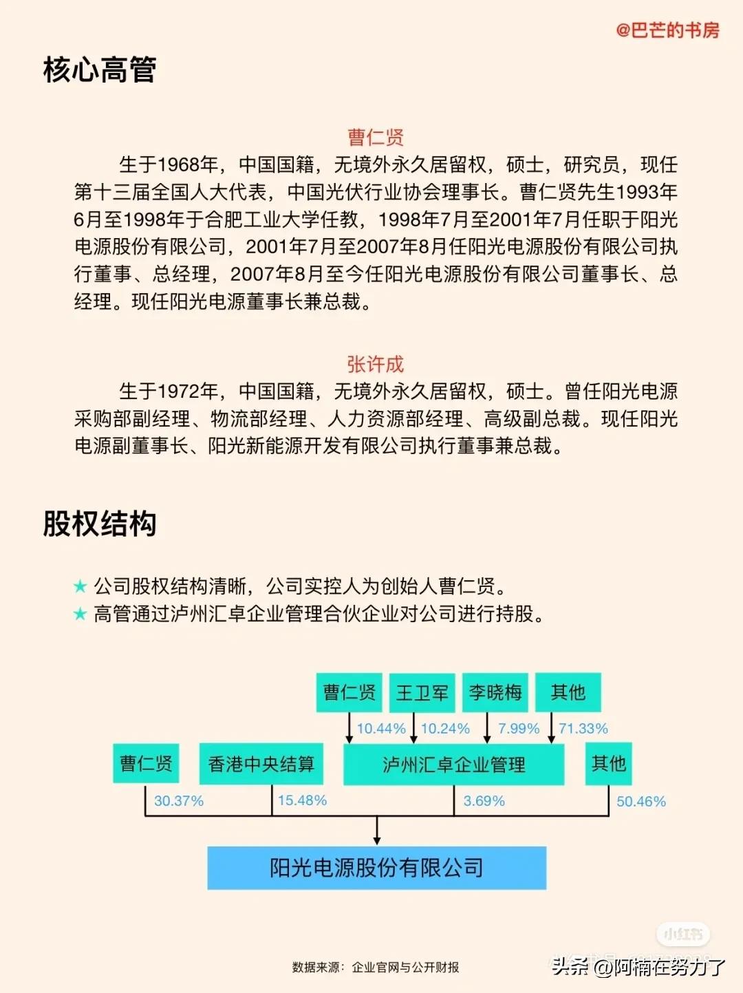 光伏逆变器龙头市场份额,阳光电源光伏逆变器产能