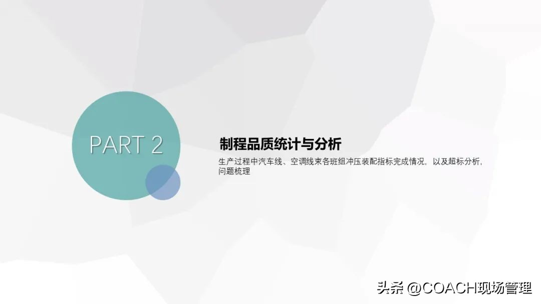 20230701质量月报模板