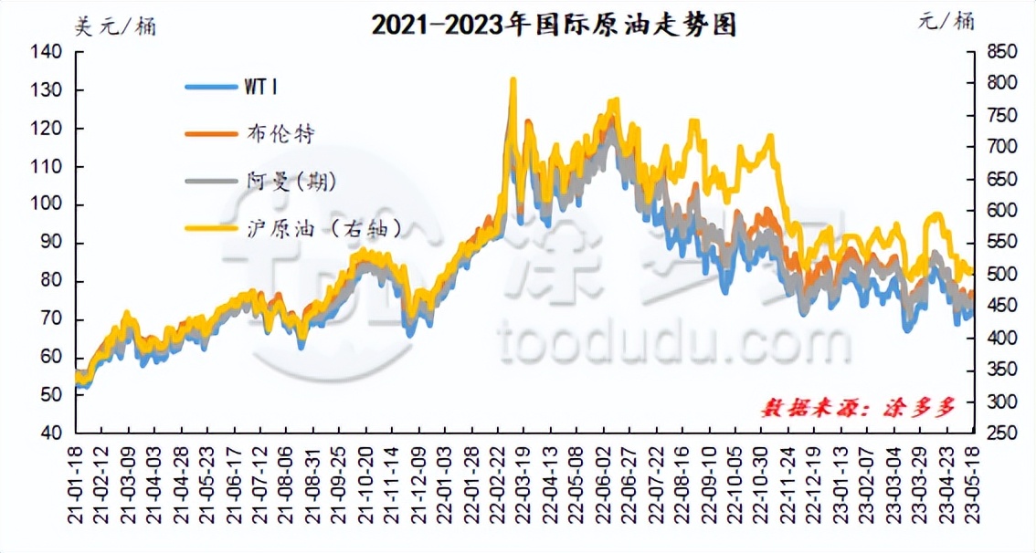 pvc期货下周走势分析,期货pvc低位震荡横盘