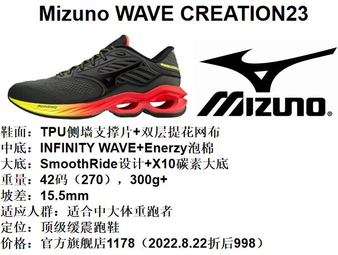 美津浓跑鞋系列矩阵,美津浓跑鞋矩阵
