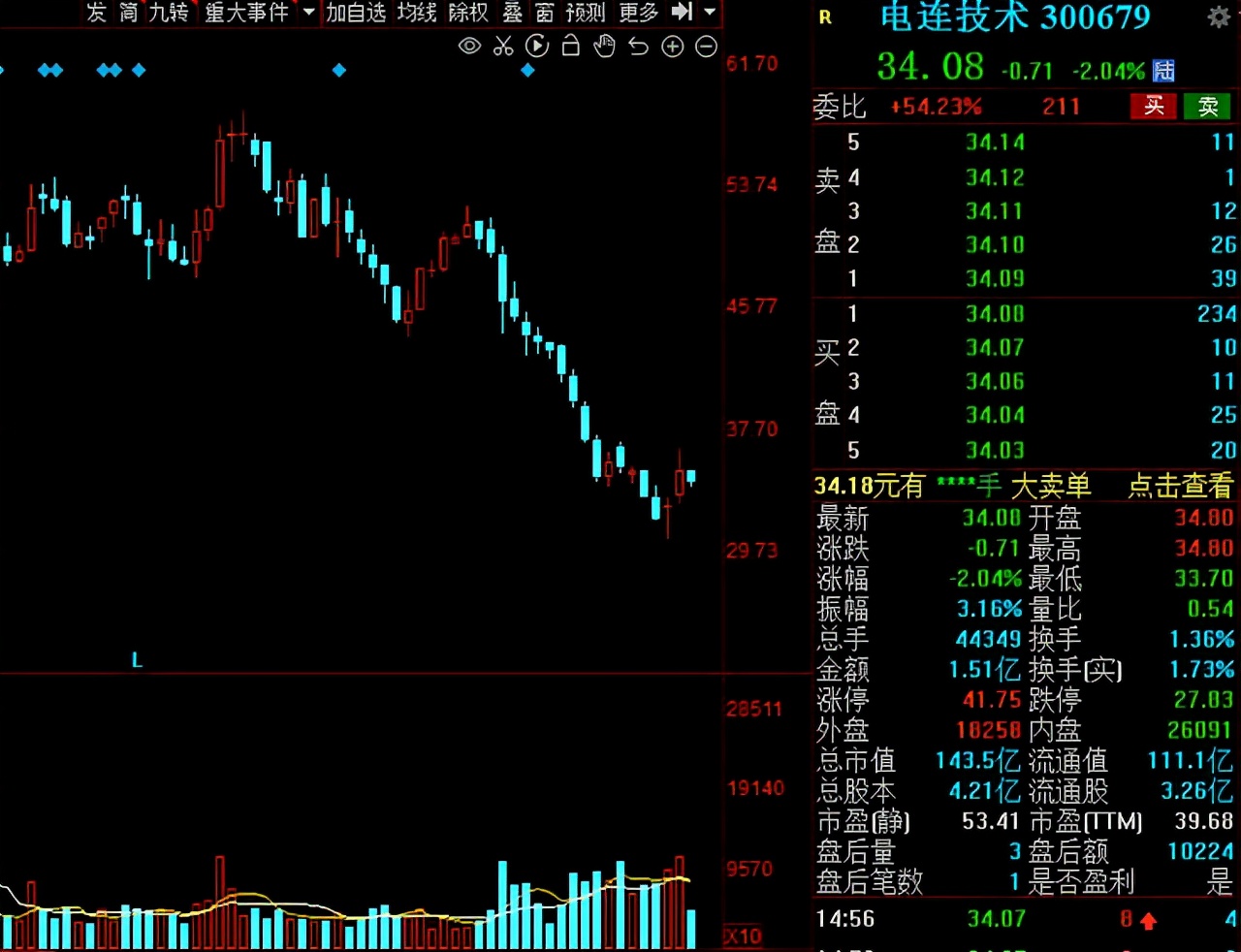 6g概念股后市还能涨吗,a股全球龙头股票