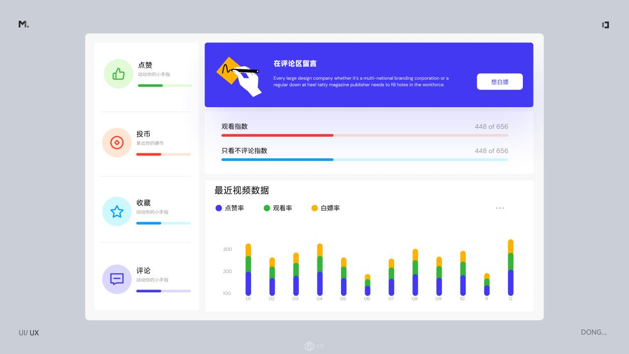 看板设计图片,看板设计免费