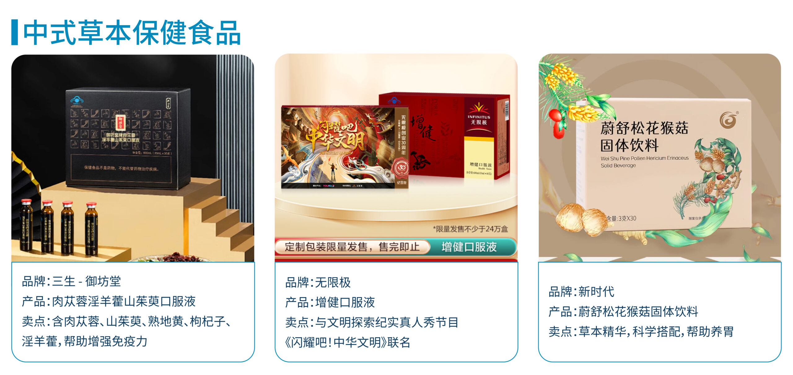 2024年直销产品趋势,2020年中国直销排名