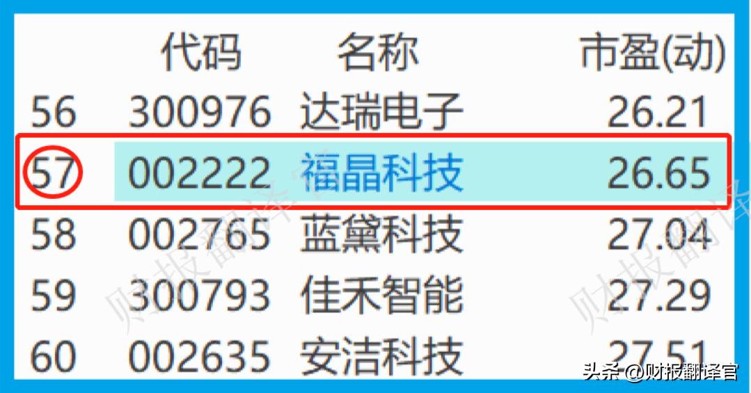 世界第一的光学晶体公司,占据世界第一的光学晶体公司