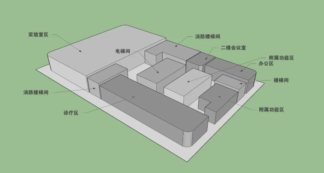 全案复盘国内顶尖生物科技企业上海张江生物策划与设计