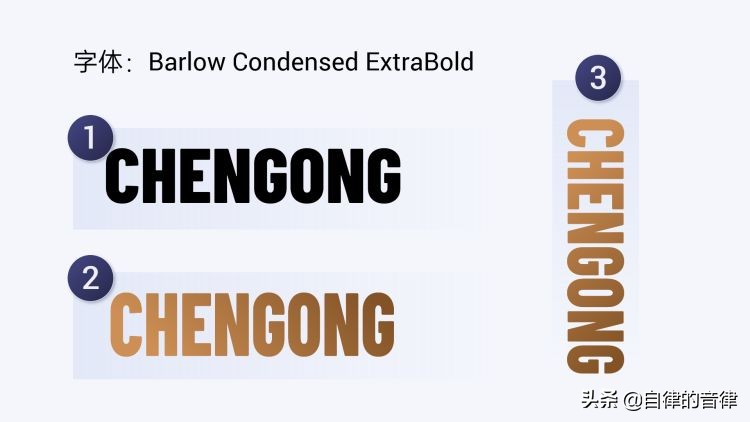 竞聘时希望获得的支持和帮助,竞聘岗位个人匹配度ppt