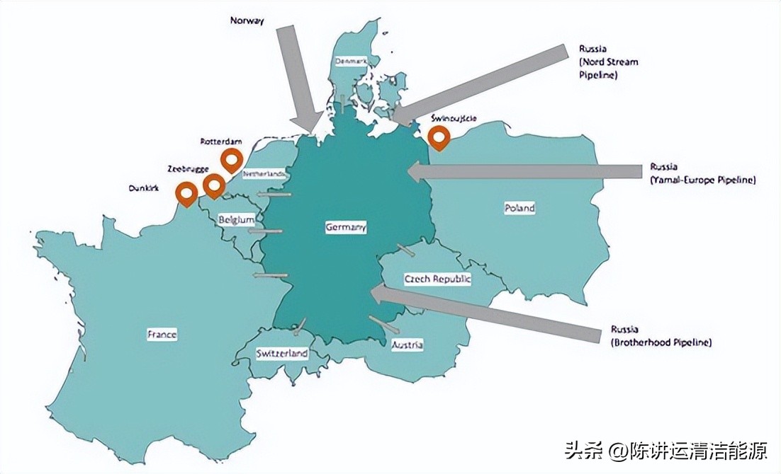 即使没有俄罗斯的天然气，德国的能源供应安全也能得到保证