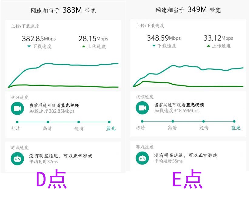 锐捷蜂鸟旗舰版子母路由器星耀h30,锐捷蜂鸟子母路由器h30和h30s