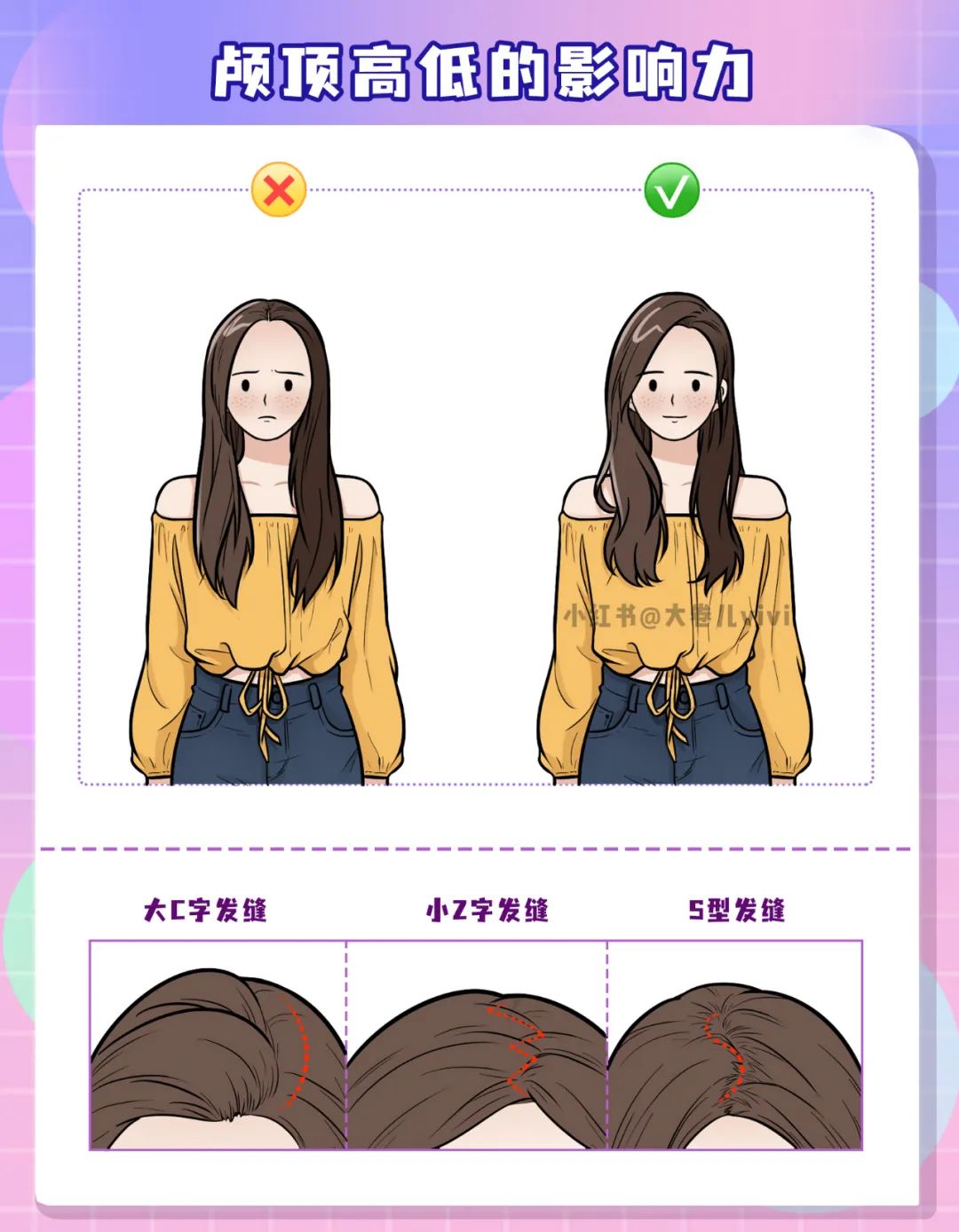 发量少如何打造蓬松颅顶,长脸型怎么打造高颅顶