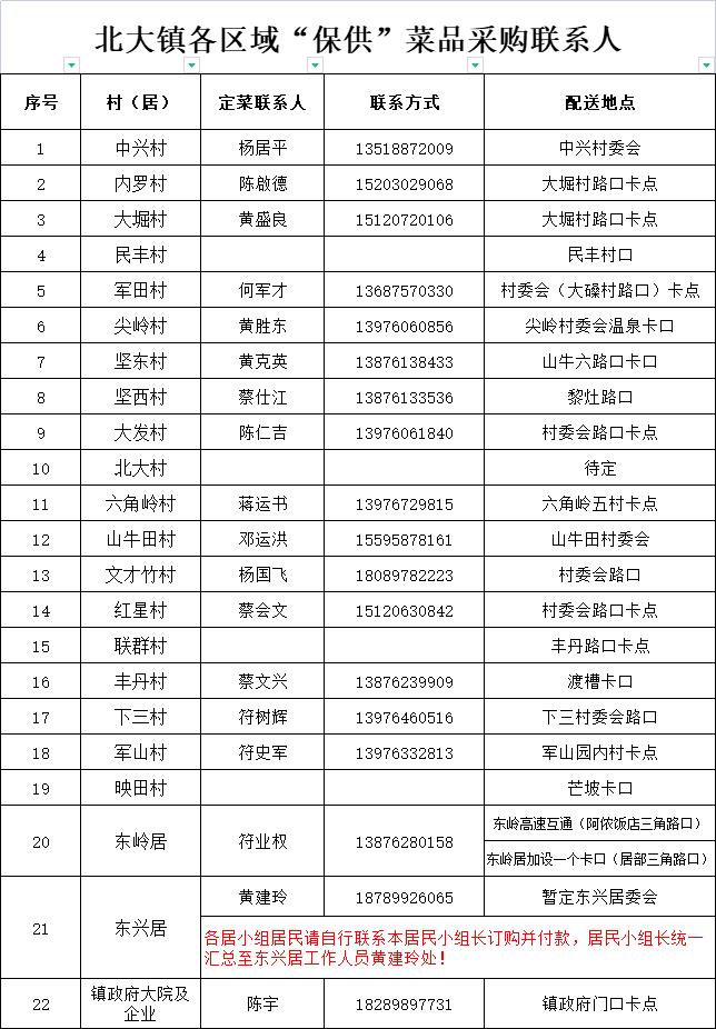 万宁市实行临时性全域静态管理 (万宁市静态管理何时开始)