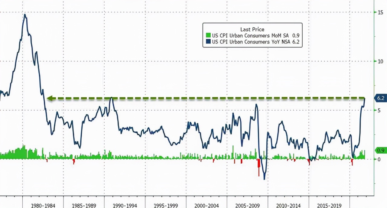 694吨黄金运抵中国运回来了吗,从美国运回1423吨黄金是真的吗