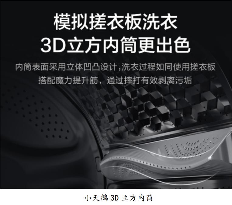 滚筒洗衣机各大功能介绍,有关滚筒洗衣机知识