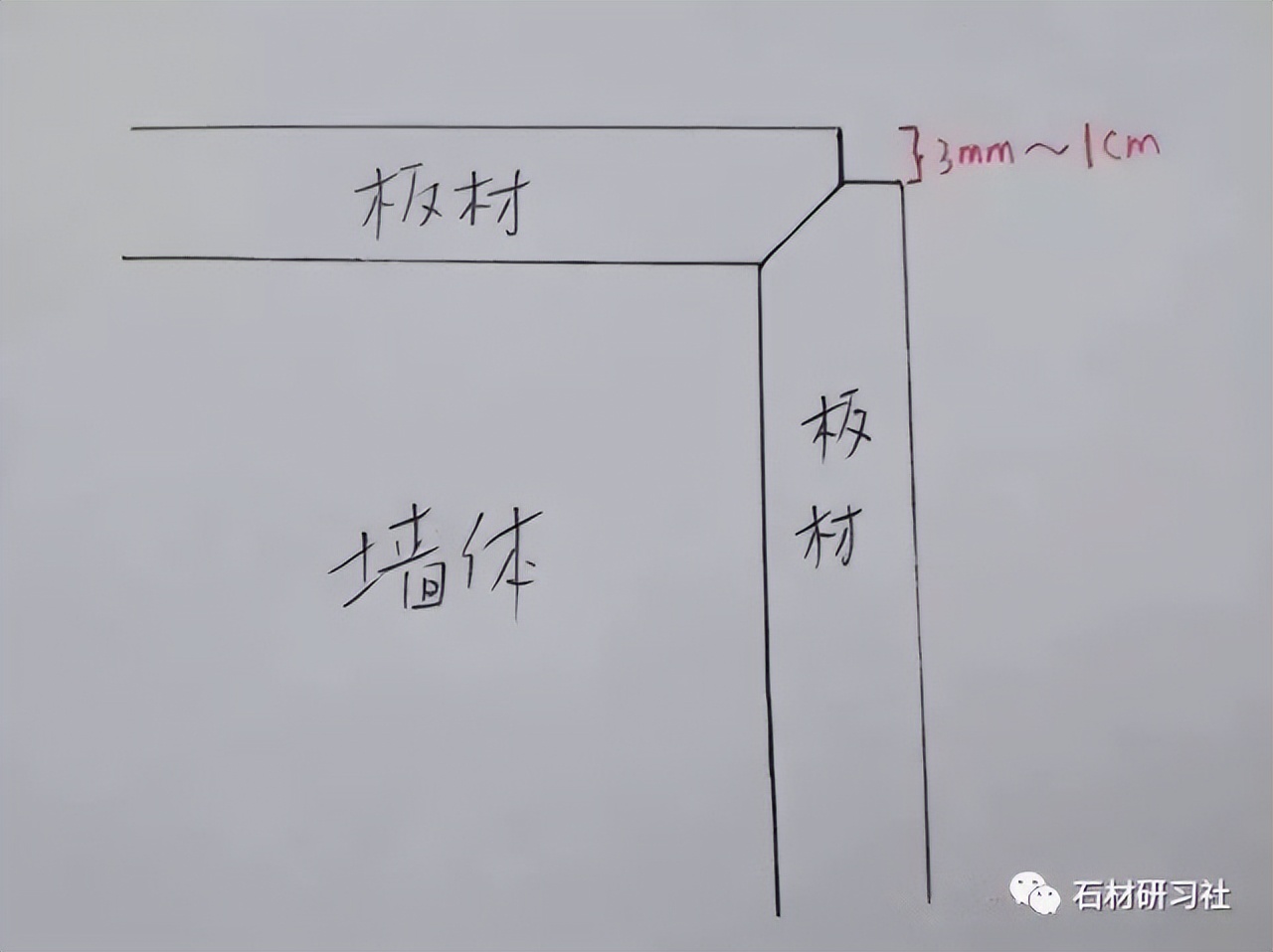 石材阳角拼缝补胶材料,石材开缝补胶