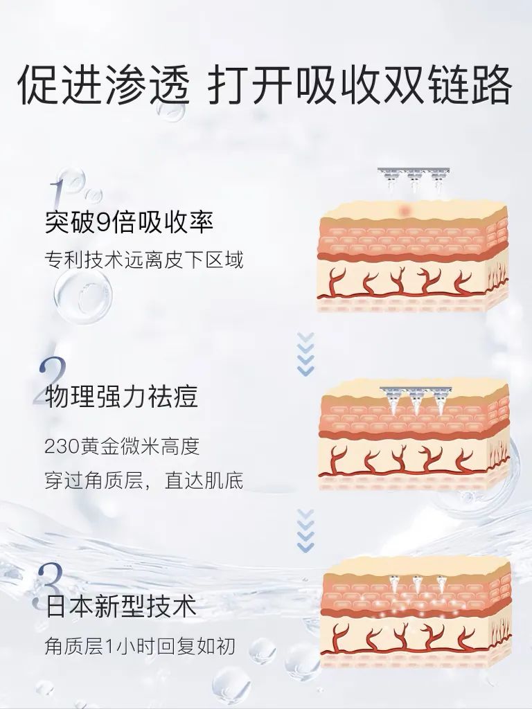 痘痘贴哪个牌子便宜有效果,推荐一款好用的痘痘贴