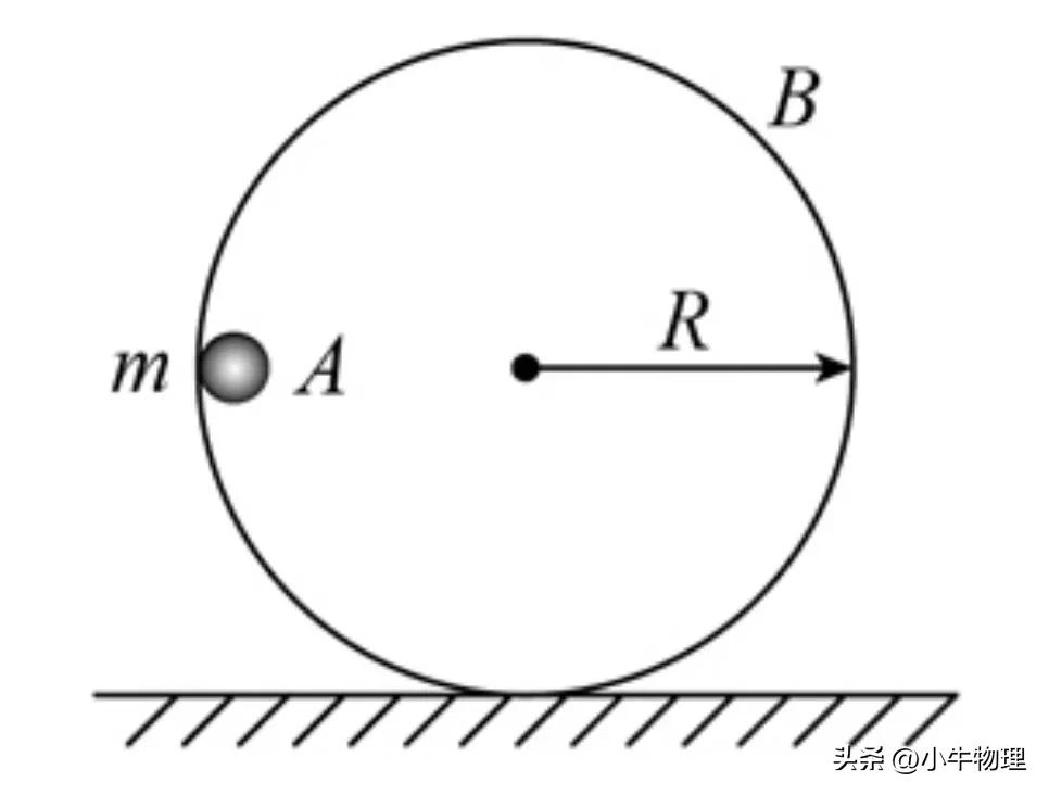 人船模型学案,人船模型的经典例题打印版