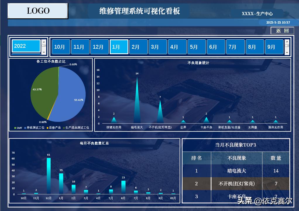 access数据库做档案管理系统,用excel连接access数据库创建查询