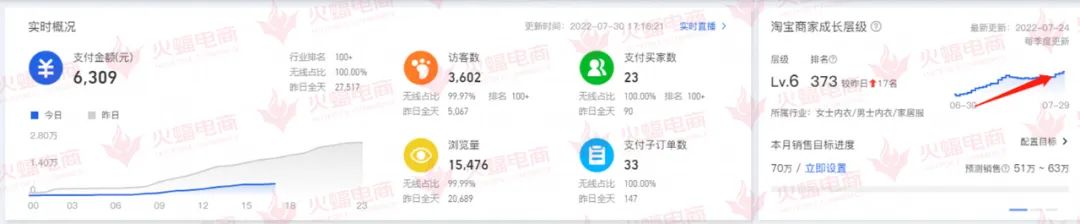 火蝠电商最新信息,火蝠电商代运营