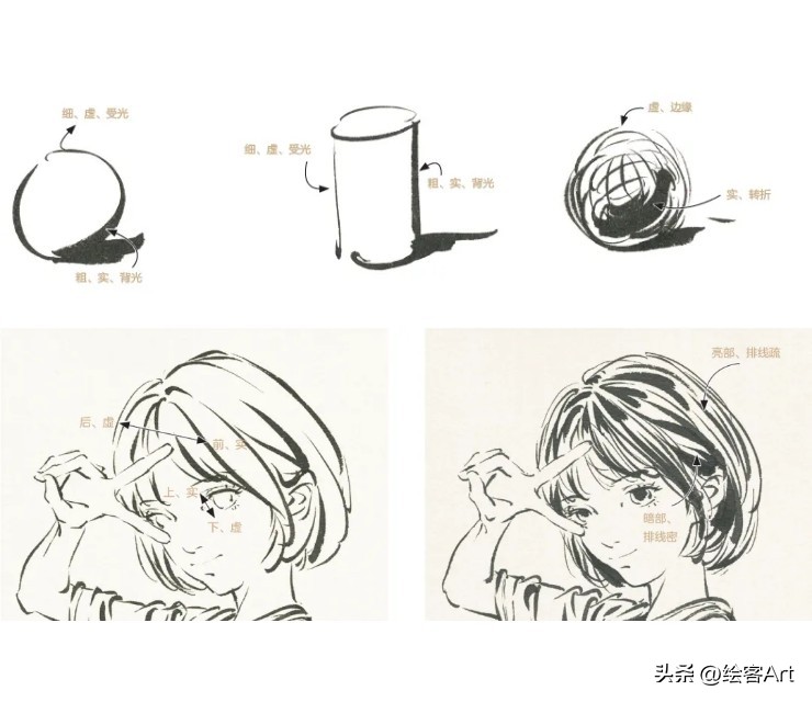 吃了十吨德芙的手去哪里买?这里!超丝滑的水墨漫画教程,马住