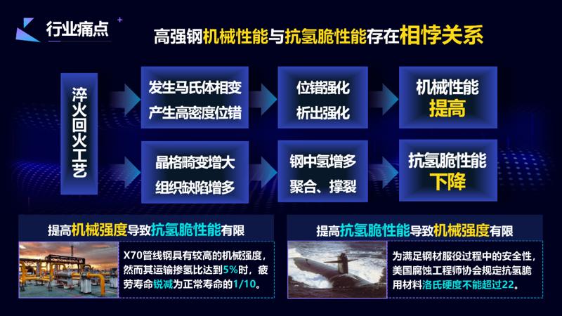喜报获得金奖,喜报省特等奖