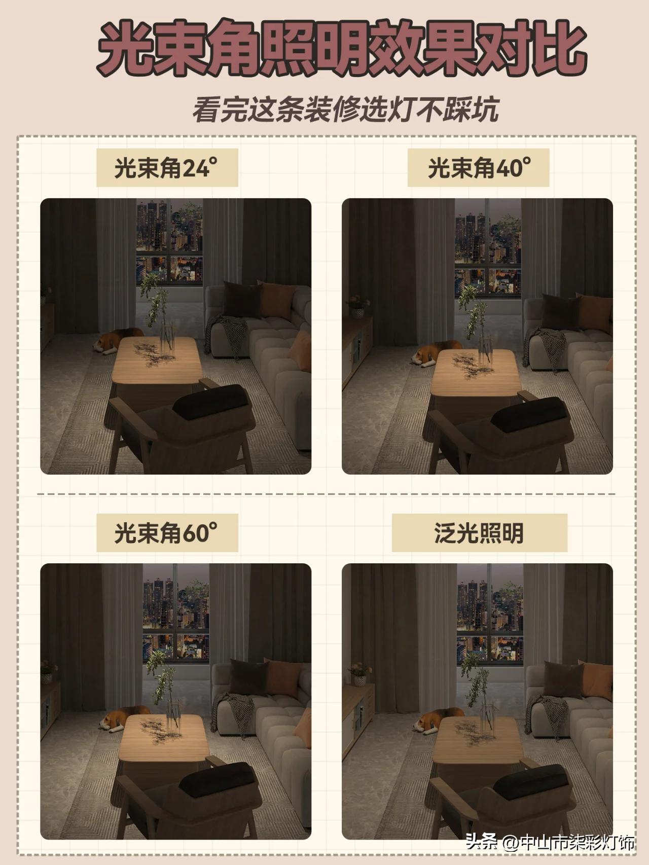 买射灯翻车了怎么补救,九盏灯摆法图片