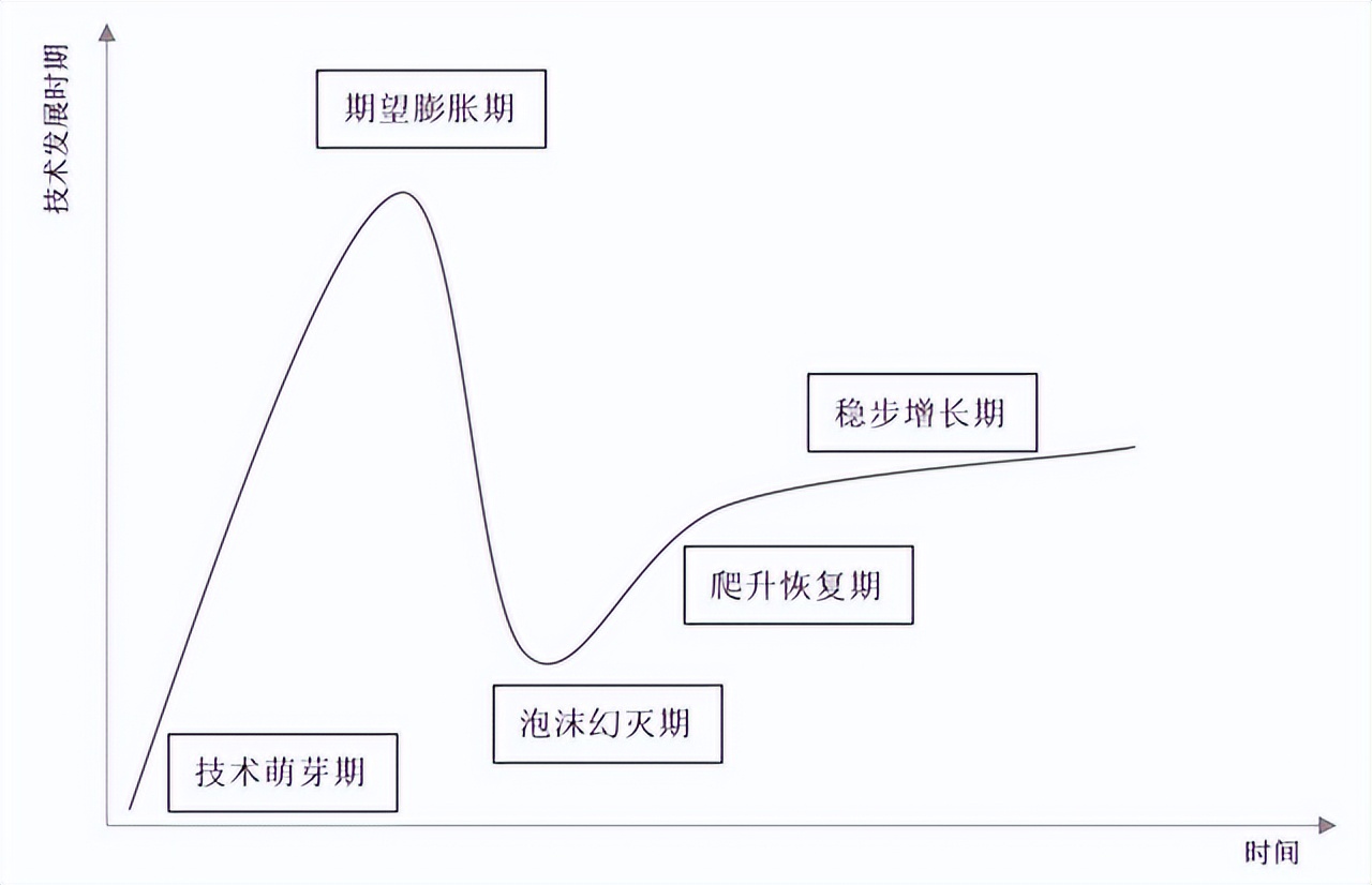 松柏投资有限公司简介,松柏投资最新消息
