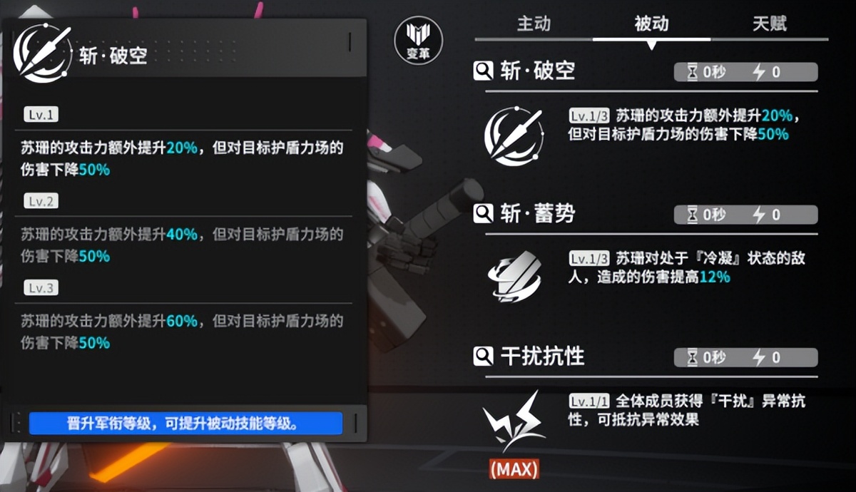 终末阵线妮娅「S」怎么样妮娅「S」技能装备阵容搭配分析