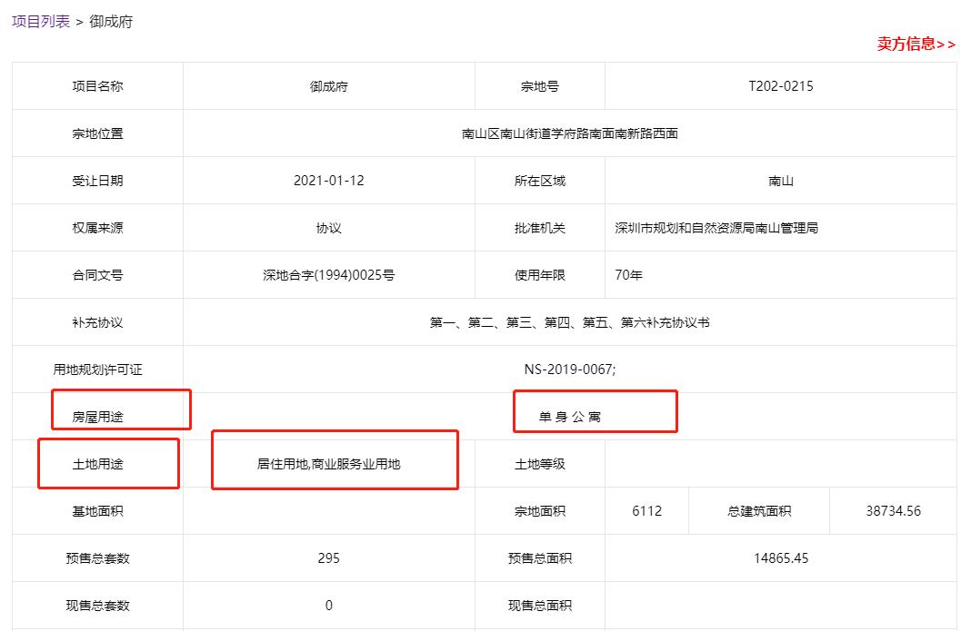 深圳买房什么时候开始限购的,深圳房子什么时候开始限购的