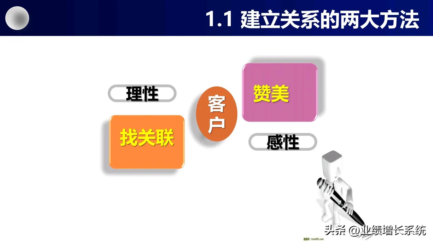 阿里巴巴三板斧如何落地,阿里巴巴管理三板斧分析