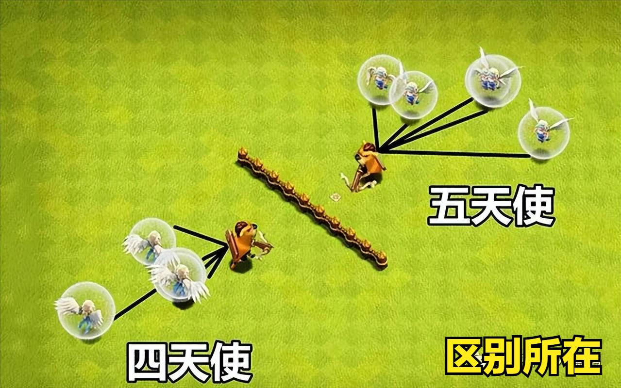 部落冲突：公认最易守难攻的五类阵型，两星容易，三星难如登天