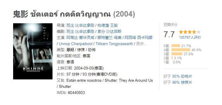 全球最恐怖惊悚的电影,全球公认最恶心恐怖的10部电影