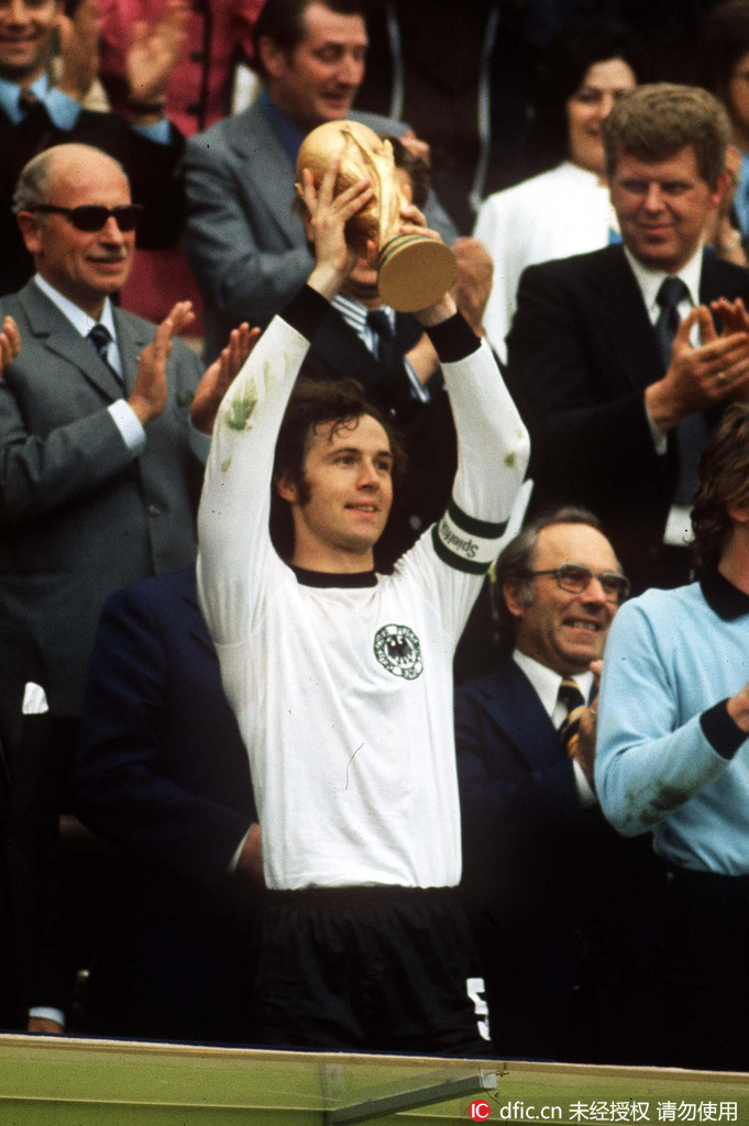 历史球王,球王级别排行榜