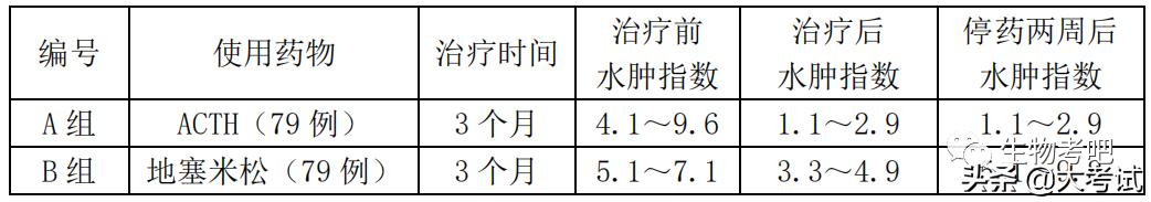 2024深圳二模生物答案解析,2022广东二模生物试卷及答案