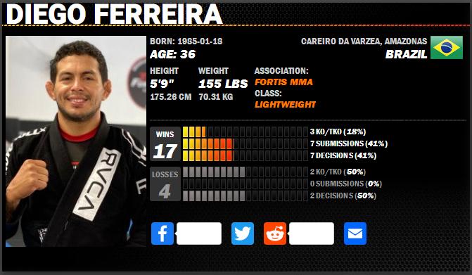 ufc格斗之夜198比赛对阵时间表,ufc格斗之夜210对战表赛程